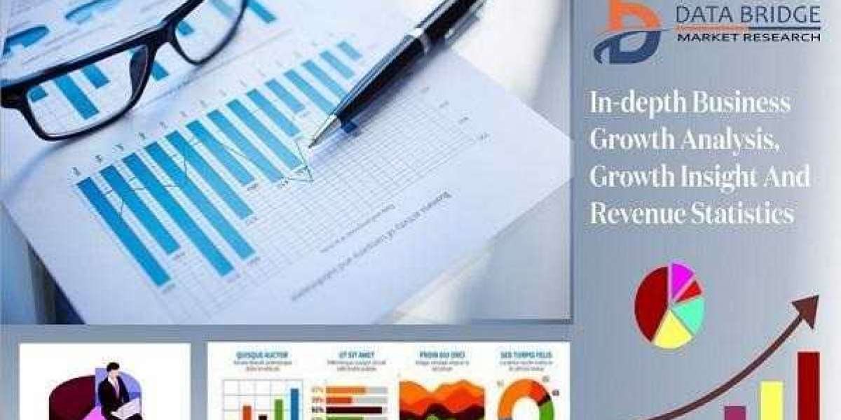Aerogel Blanket Market Size, Share, Demand, Future Growth, Challenges and Competitive Analysis