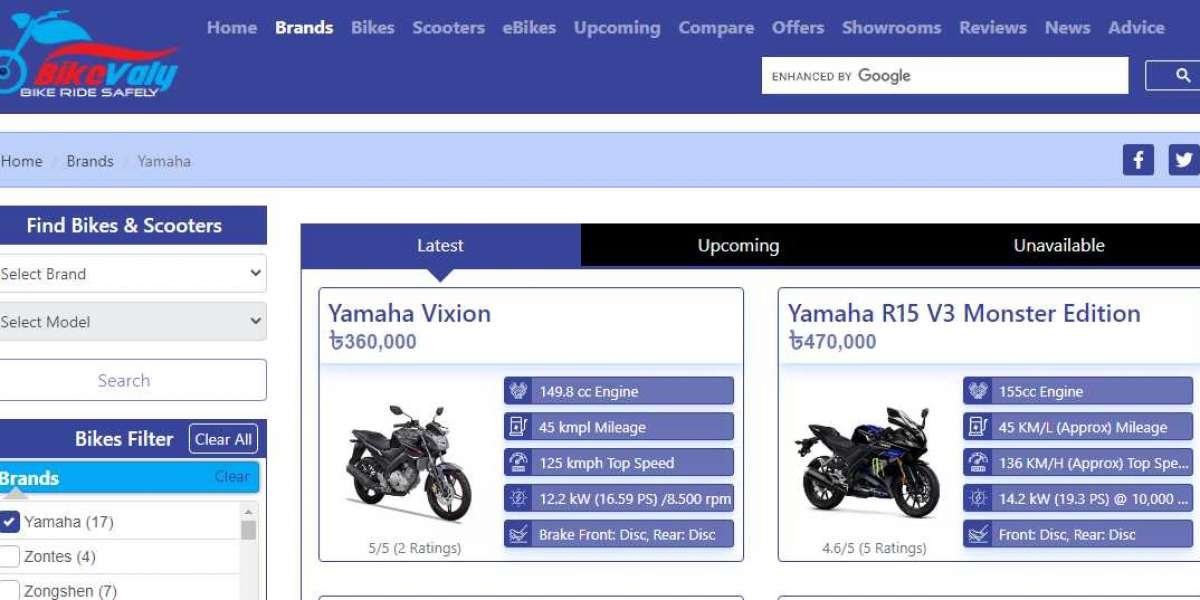 We are collection information for all things related to bikes