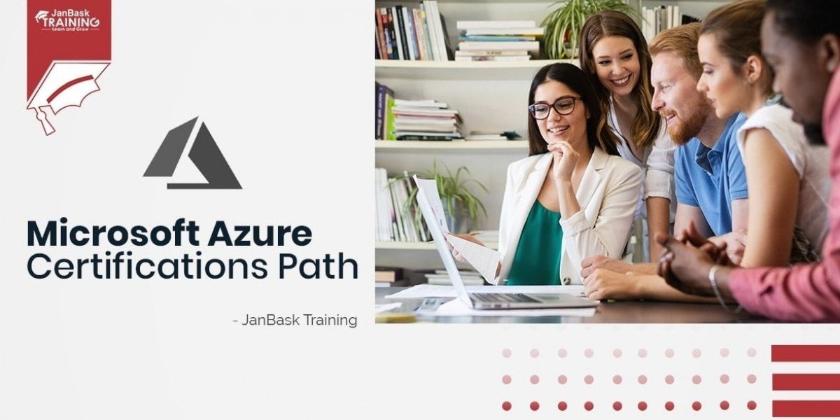 Microsoft Azure Training : A Few Things To Know About