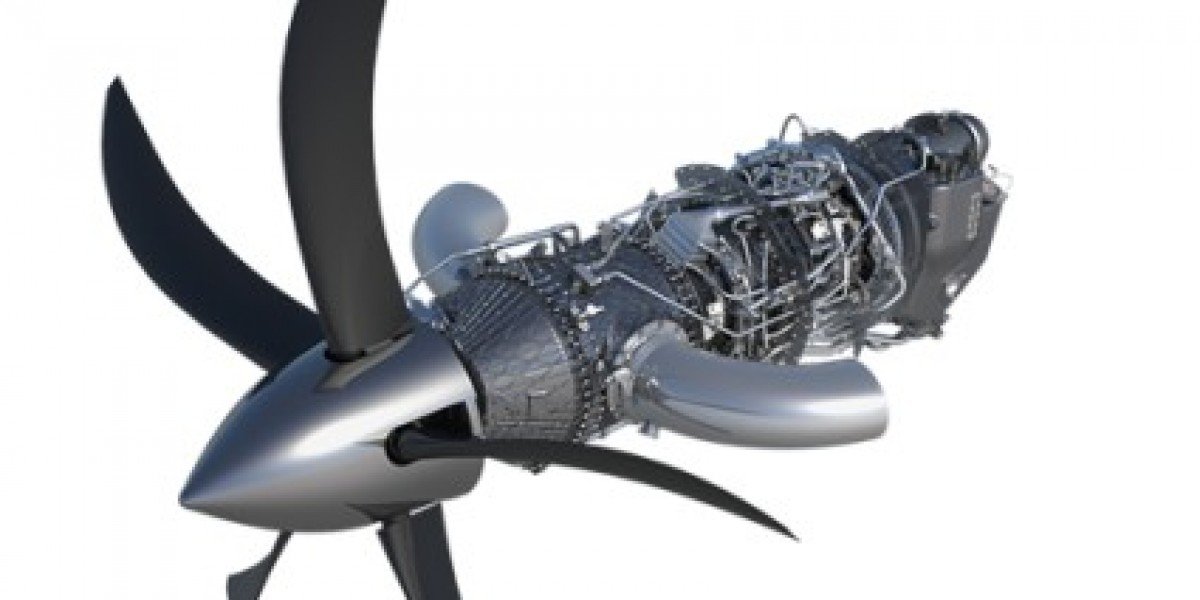 Commercial Aircraft Propeller Systems Market Size and Statistics, Analyzing CAGR Status Report by 2030