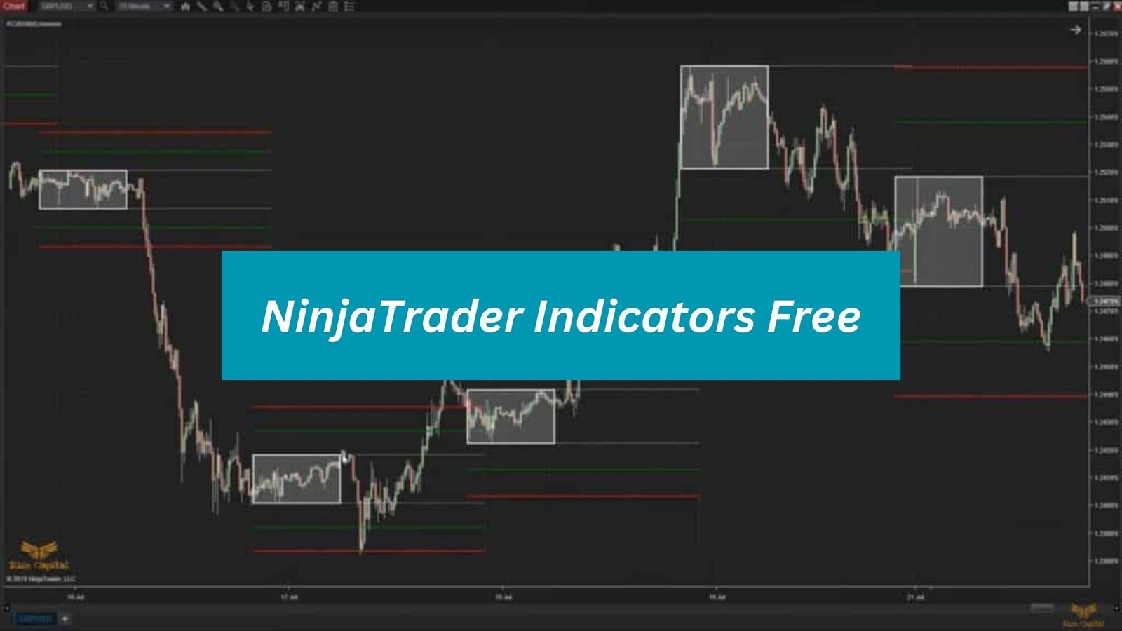 4 best NinjaTrader Indicators Free that will Change your Trading Experience